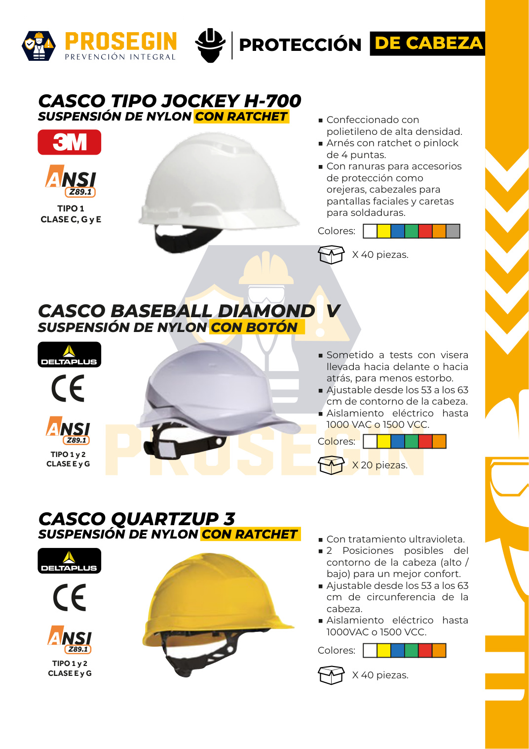 Guantes de Seguridad